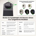 Cubenest Qi2.2 3in1 Magnetisches Kabelloses Ladegerät SQ314 Pro Garmin Watch