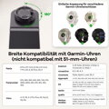 Cubenest Qi2.2 3in1 Magnetisches Kabelloses Ladegerät SQ314 Pro Garmin Watch
