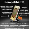Cubenest Qi2.2 3in1 Faltbares Magnetisches Kabelloses Ladegerät SQS312 Pro Samsung Watch