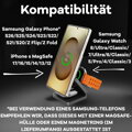 Cubenest Qi2.2 3in1 Faltbares Magnetisches Kabelloses Ladegerät SQS312 Pro Samsung Watch