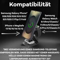Cubenest Qi2.2 3in1 Magnetisches Kabelloses Ladegerät SQS314 Pro Samsung Watch