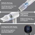 Cubenest SwiftDry Föhn SDHD01 grau
