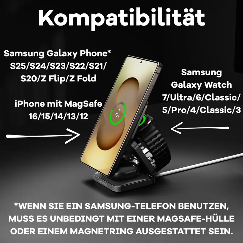 Cubenest Qi2 3in1 Faltbares Magnetisches Kabelloses Ladegerät SQS312 Pro Samsung Watch