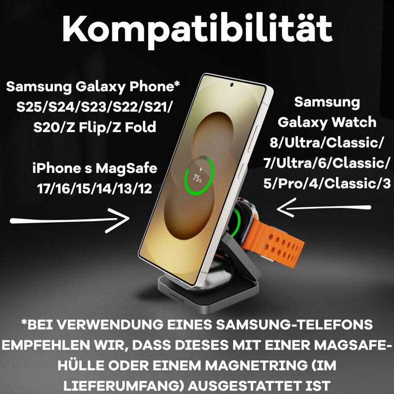 Cubenest Qi2.2 3in1 Faltbares Magnetisches Kabelloses Ladegerät SQS312 Pro Samsung Watch