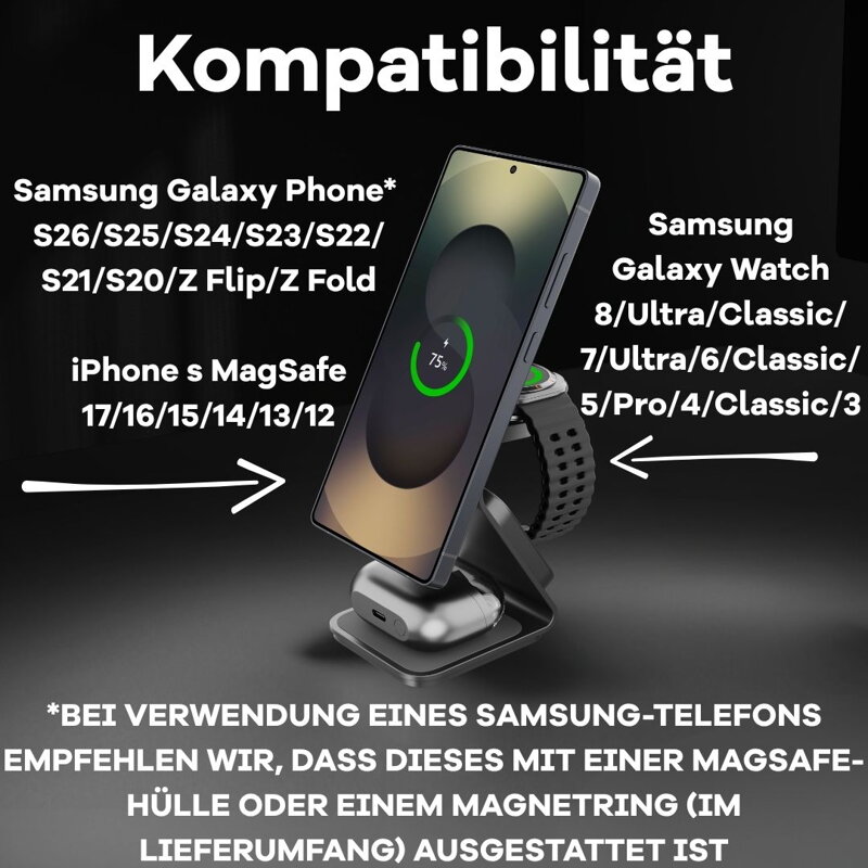 Cubenest Qi2.2 3in1 Magnetisches Kabelloses Ladegerät SQS314 Pro Samsung Watch