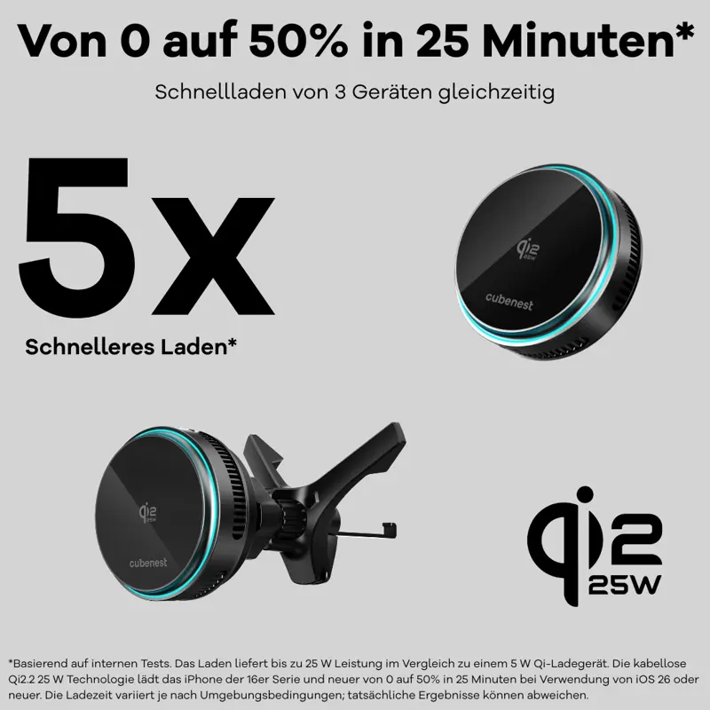 Cubenest Qi2.2 Kühlendes Magnetisches Kabelloses Autohalterung mit Ladefunktion SQ1C2