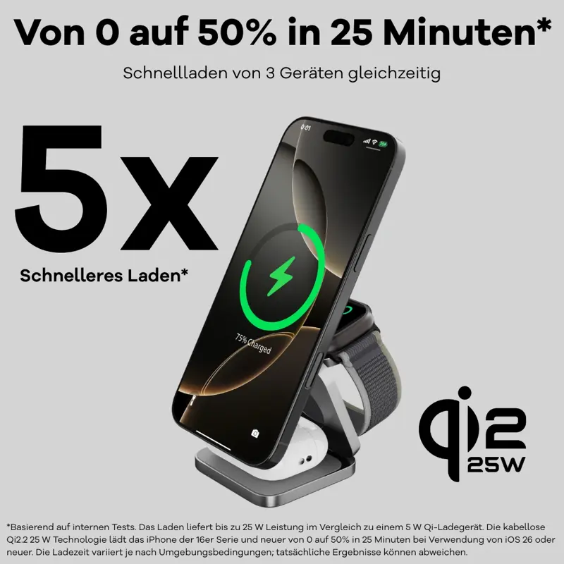 Cubenest Qi2.2 3in1 Faltbares Magnetisches Kabelloses Ladegerät SQ312 Ultra Grau